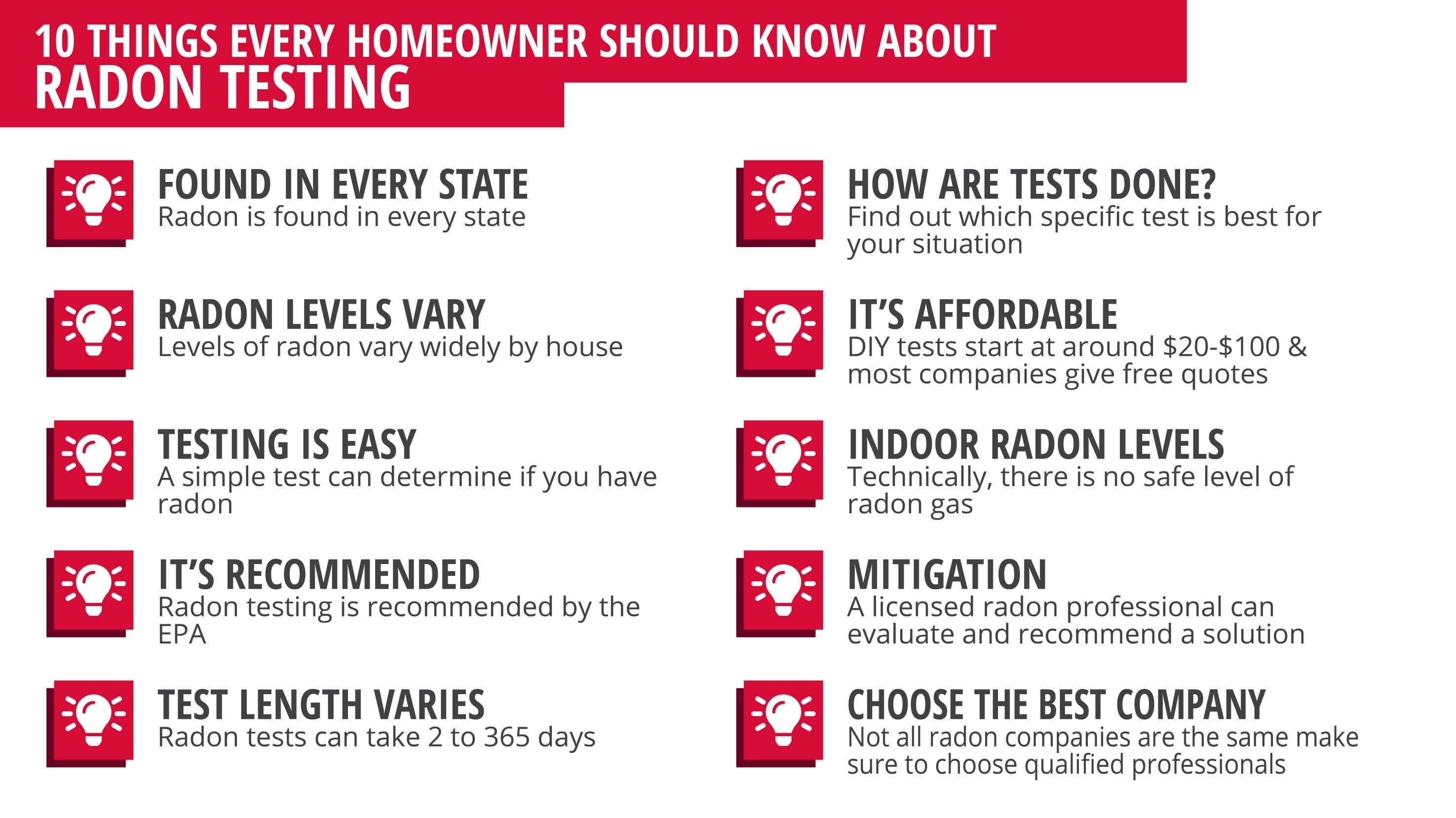 Radon Mitigation with Certified IAQ